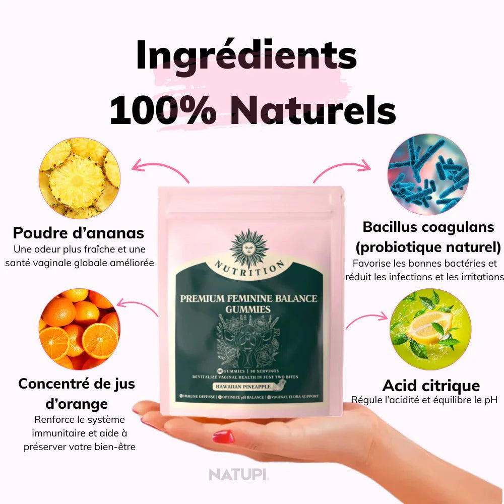 Dites Adieu aux Odeurs Gênantes, Retouvez une confiance Absolue !