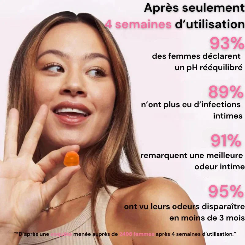 Dites Adieu aux Odeurs Gênantes, Retouvez une confiance Absolue !