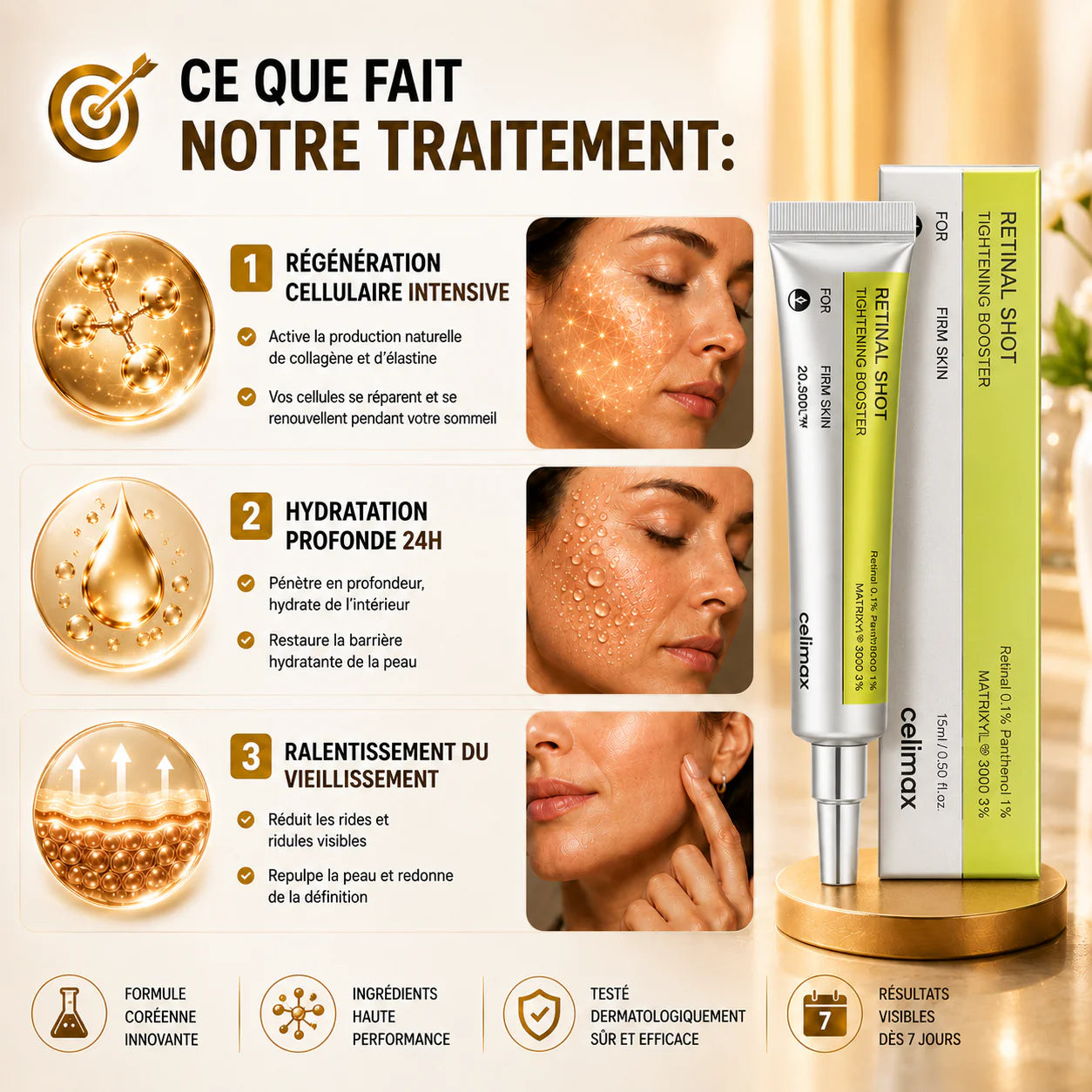 Retinal Shot Anti-Âge & Anti-imperfections