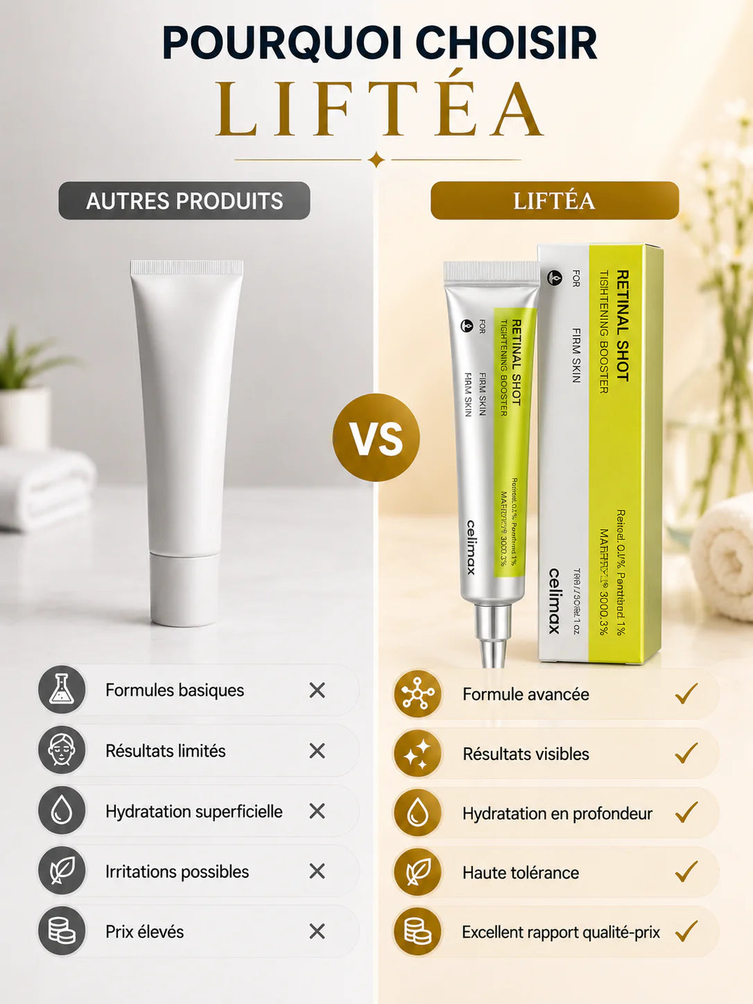 Retinal Shot Anti-Âge & Anti-imperfections